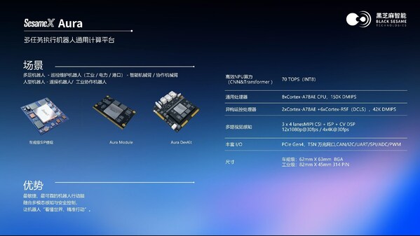 sesamex aura多任务执行机器人通用计算平台
