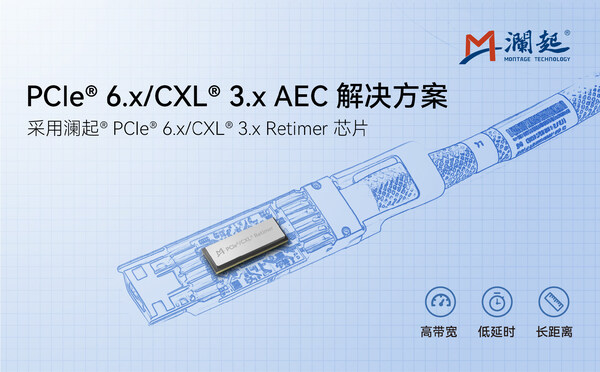 澜起科技pcie® 6.x/cxl® 3.x aec九游会j9登录入口的解决方案