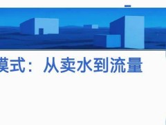 青蓝送水：“免费 裂变”模式，重构饮用水市场生态与商业逻辑新路径