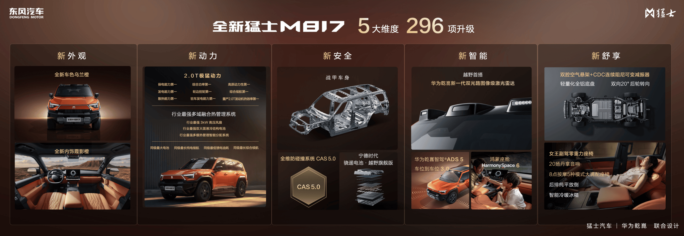 全新猛士m817外观